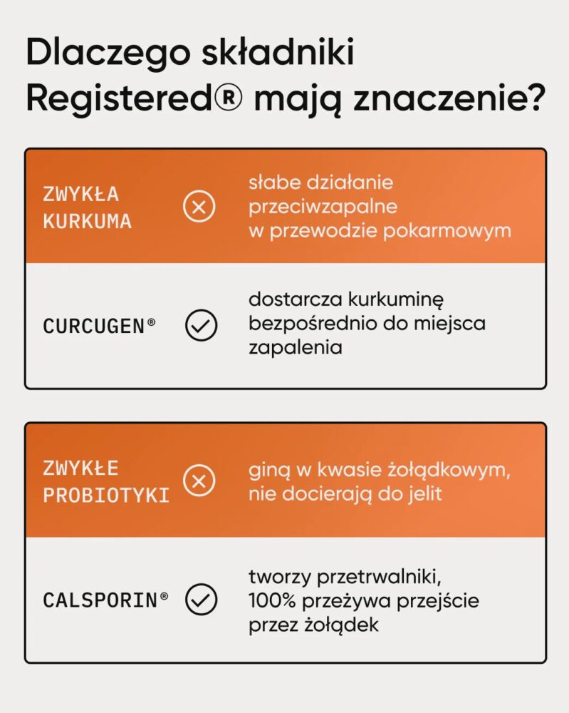 Suplement dla psa na trawienie Berty Be Light